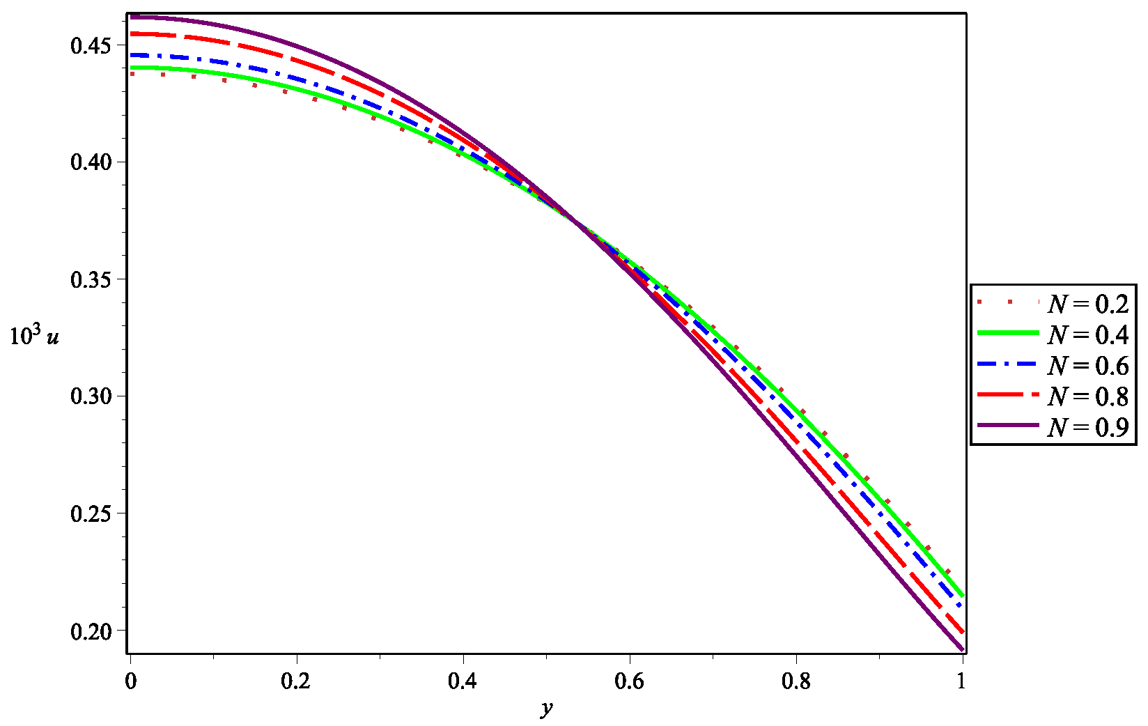 Symmetry 11 00541 g008