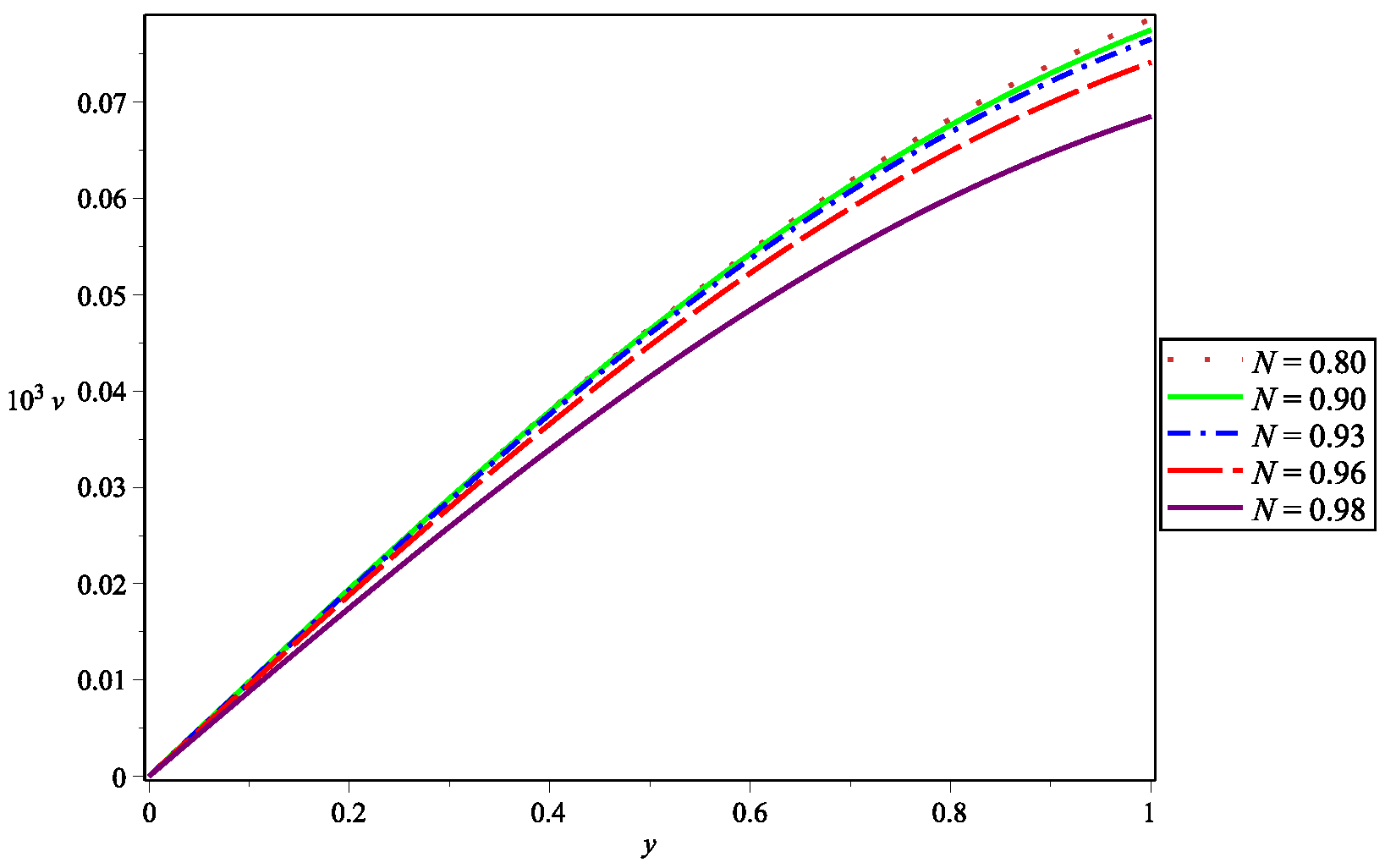 Symmetry 11 00541 g009