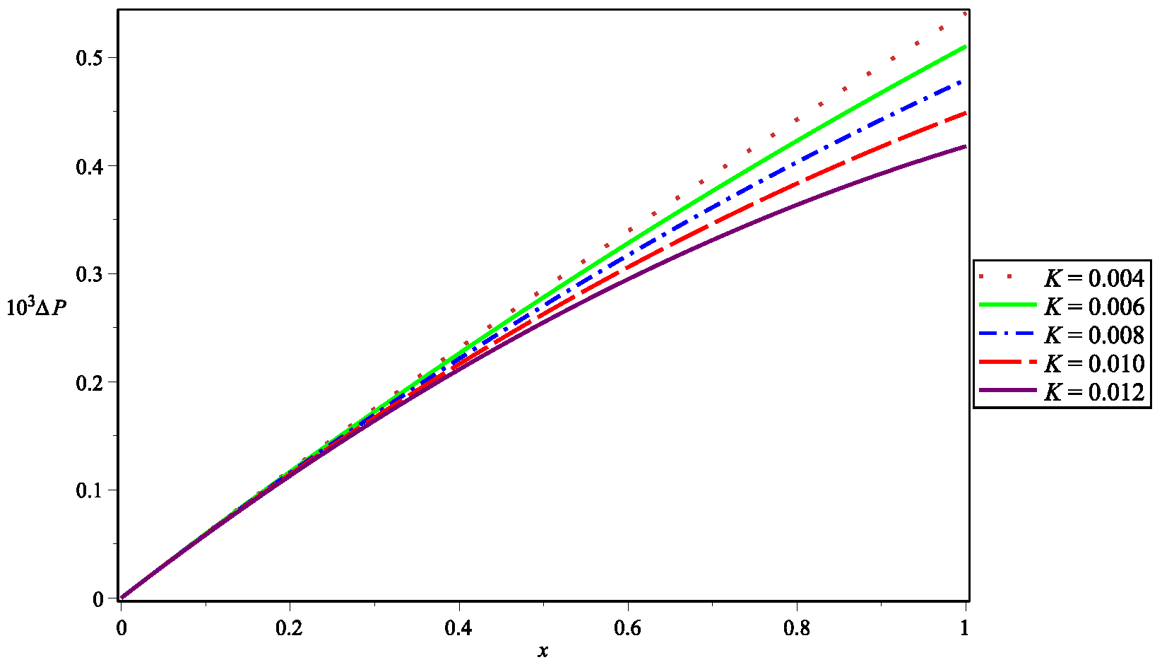 Symmetry 11 00541 g012