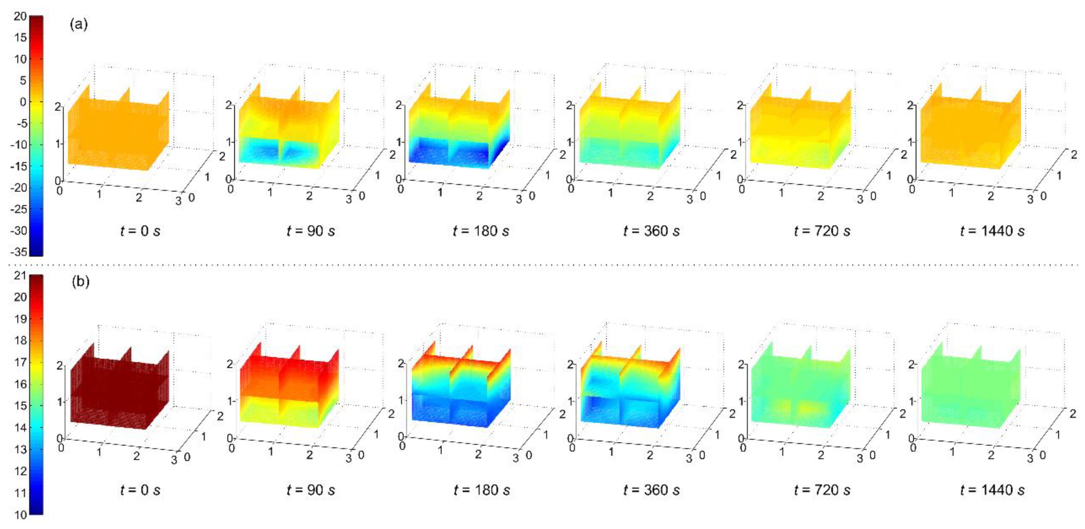 Symmetry 11 00579 g002