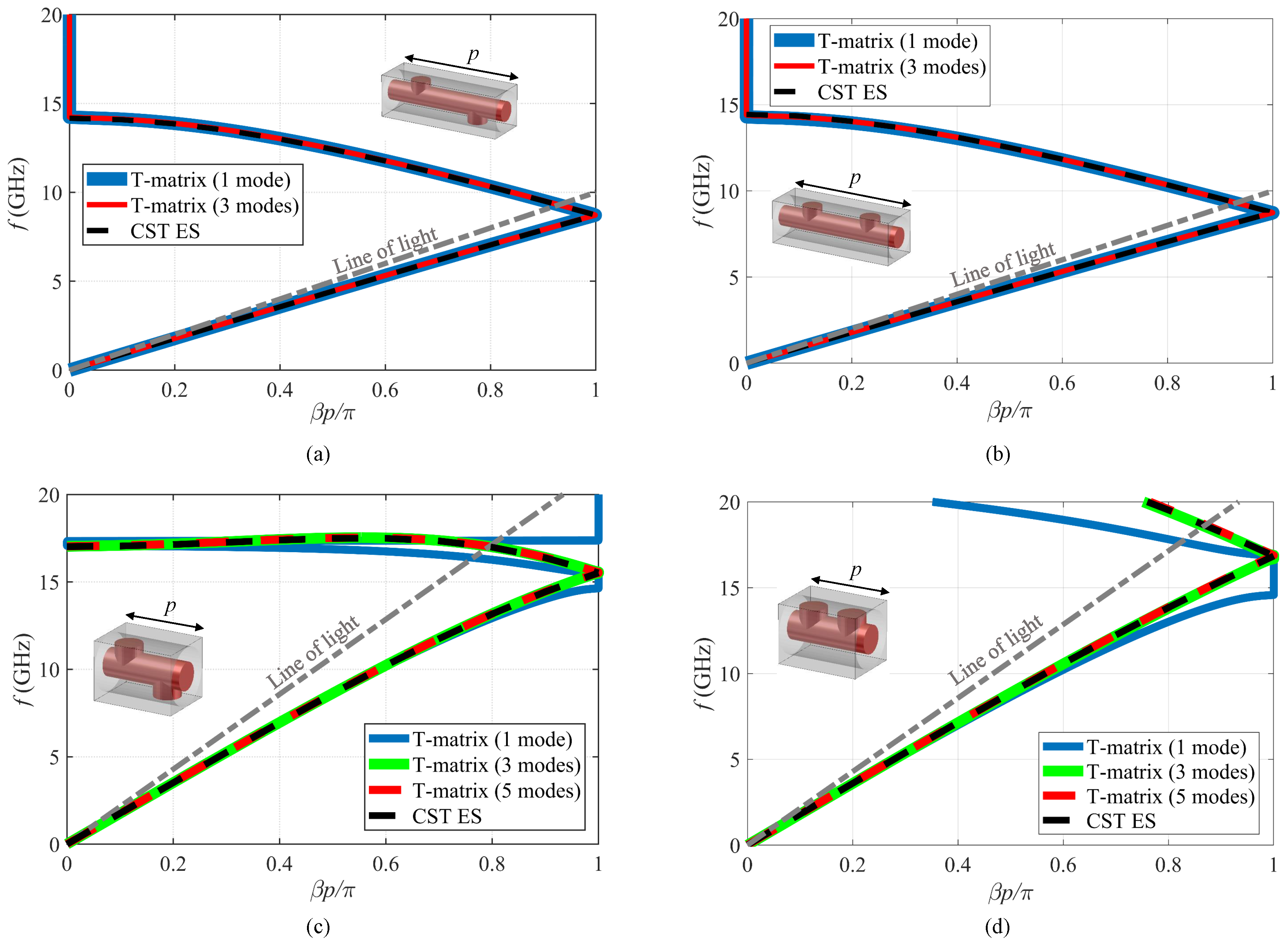 Symmetry 11 00620 g003 Symmetry 11 00620 g003
