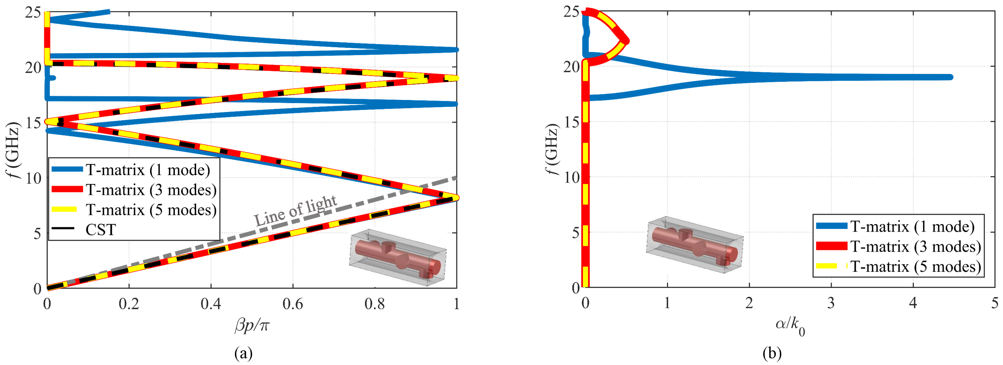 Symmetry 11 00620 g005 Symmetry 11 00620 g005