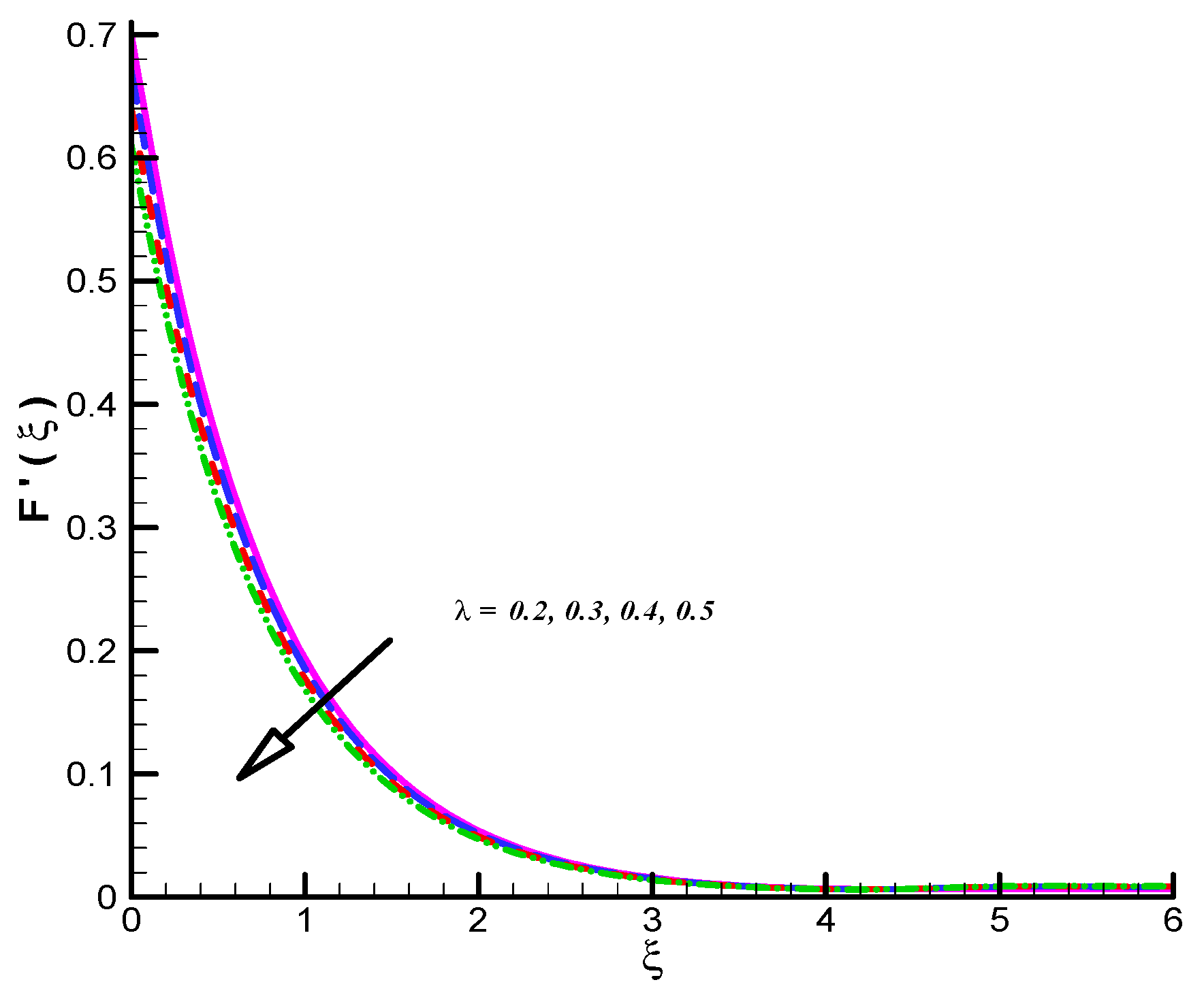 Symmetry 11 00699 g001