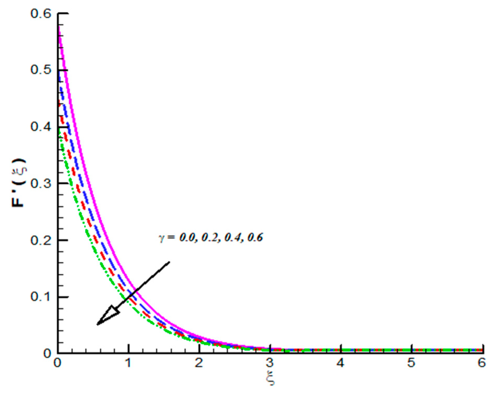 Symmetry 11 00699 g003