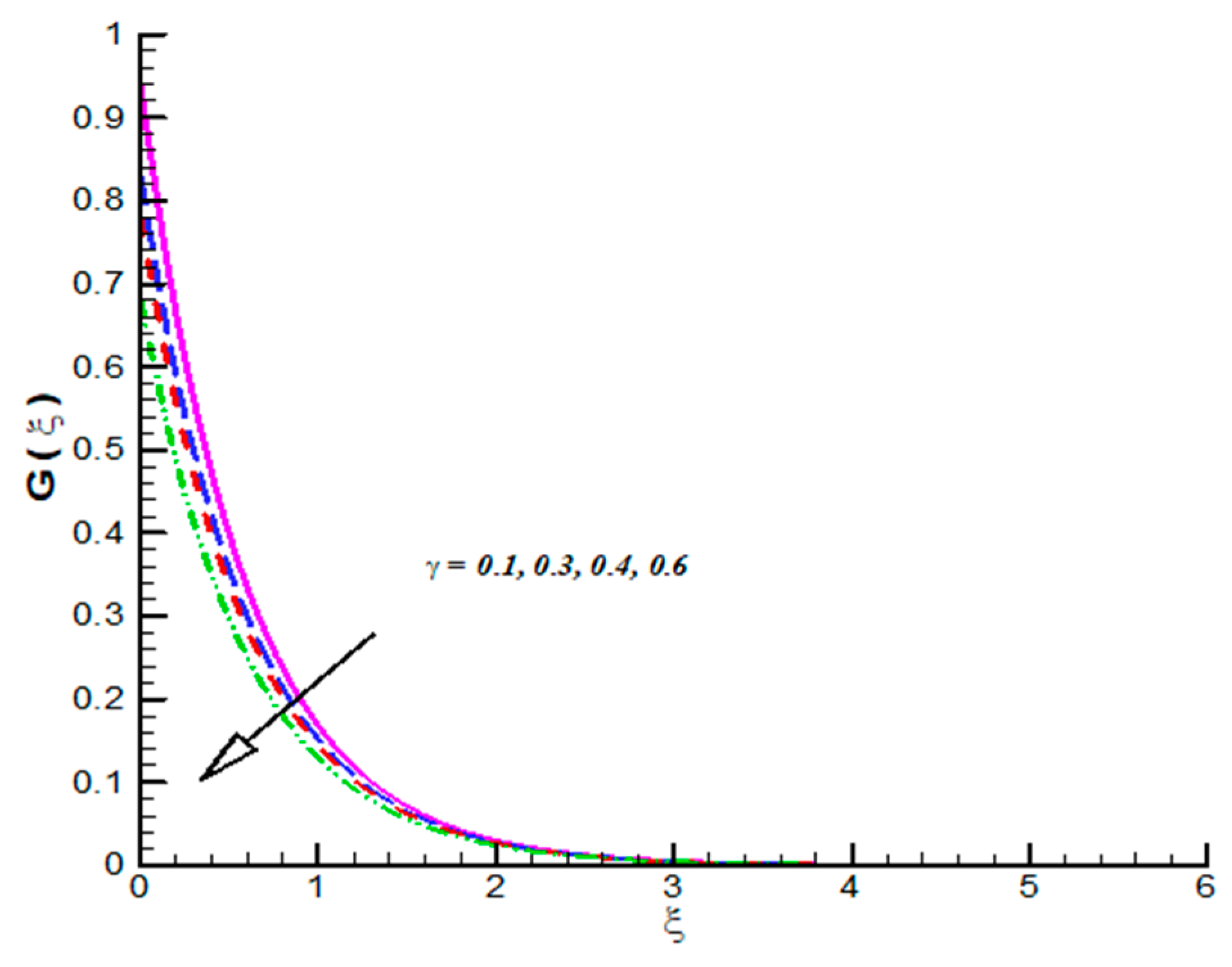 Symmetry 11 00699 g004