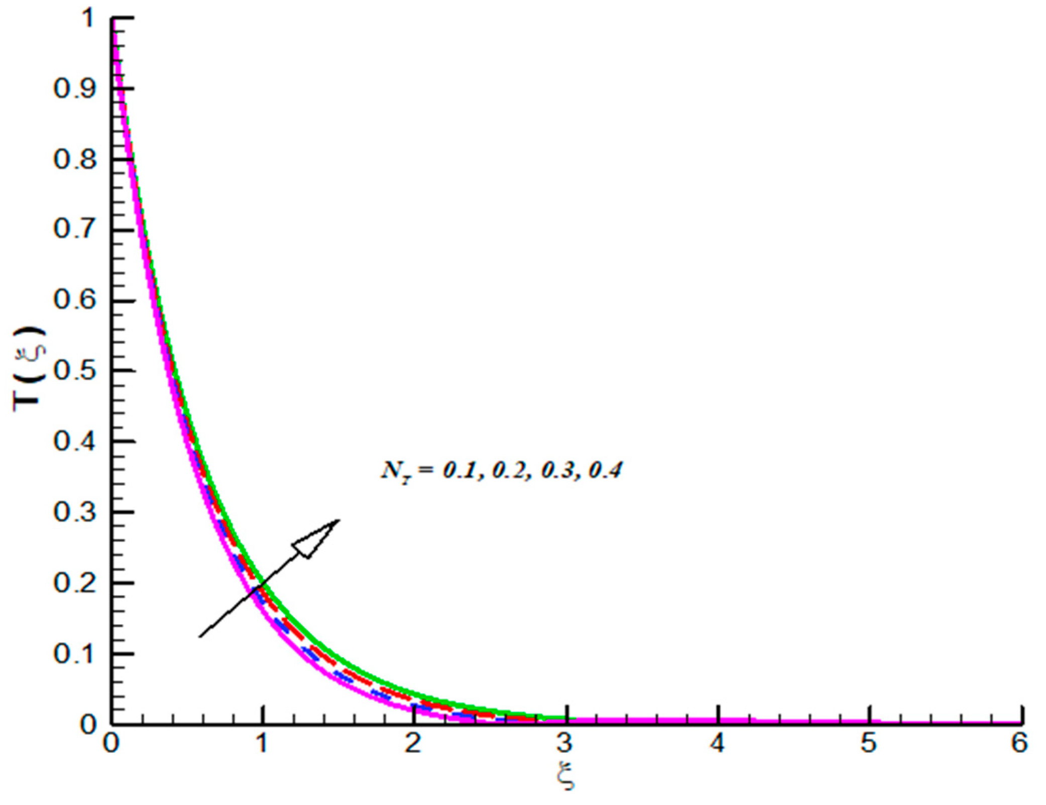 Symmetry 11 00699 g007