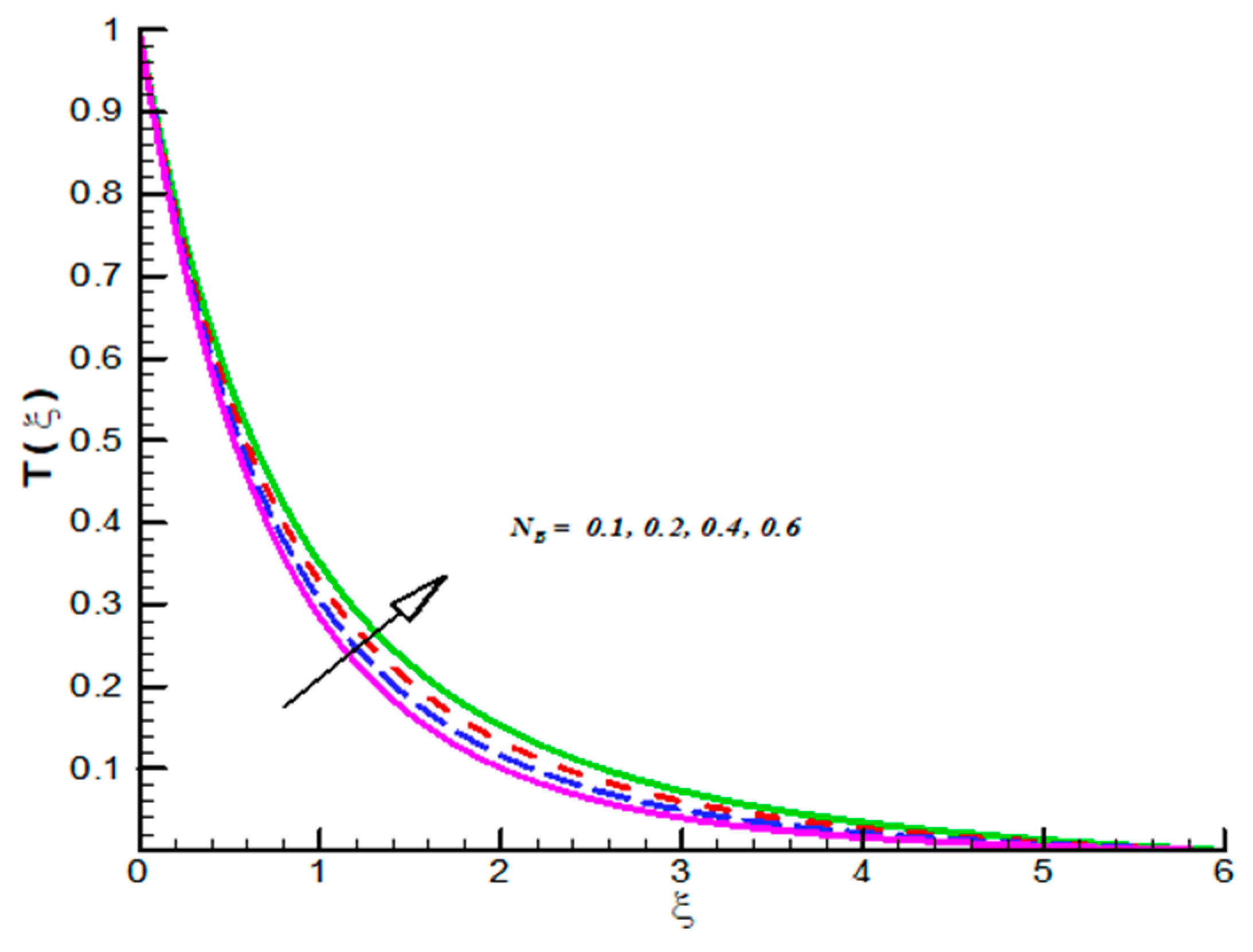 Symmetry 11 00699 g009