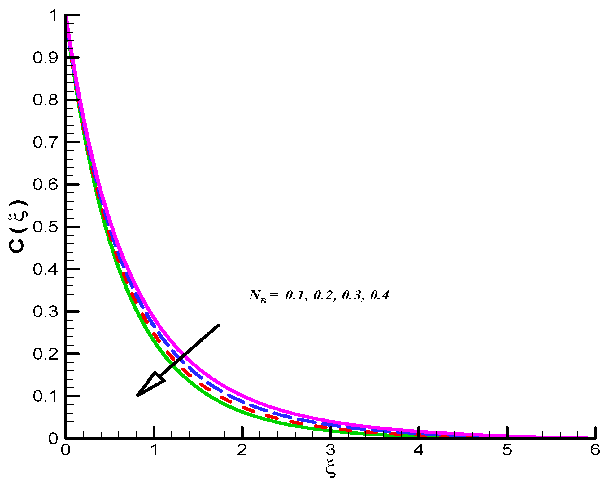 Symmetry 11 00699 g011