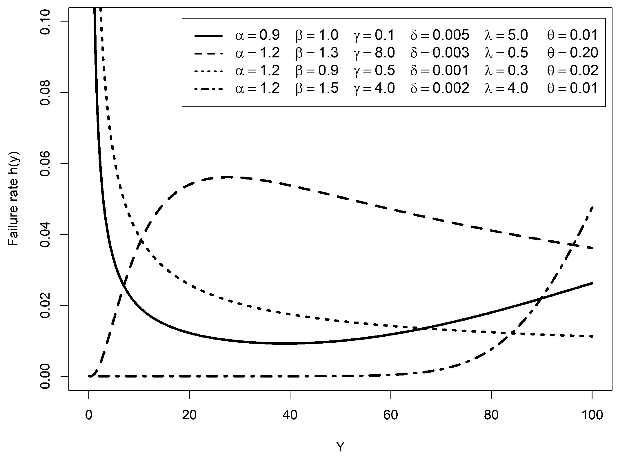 Symmetry 11 00781 g003