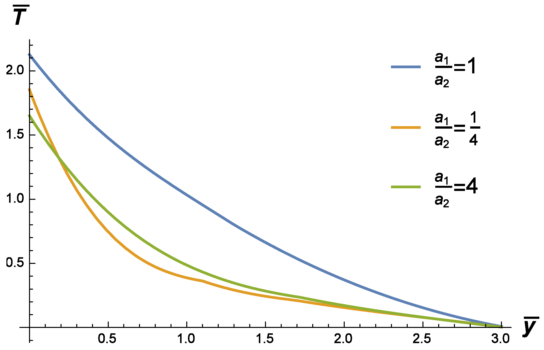 Symmetry 11 00800 g005 550