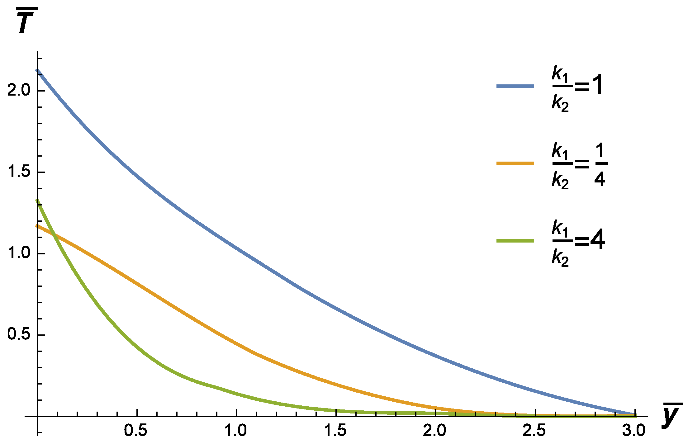 Symmetry 11 00800 g006 550