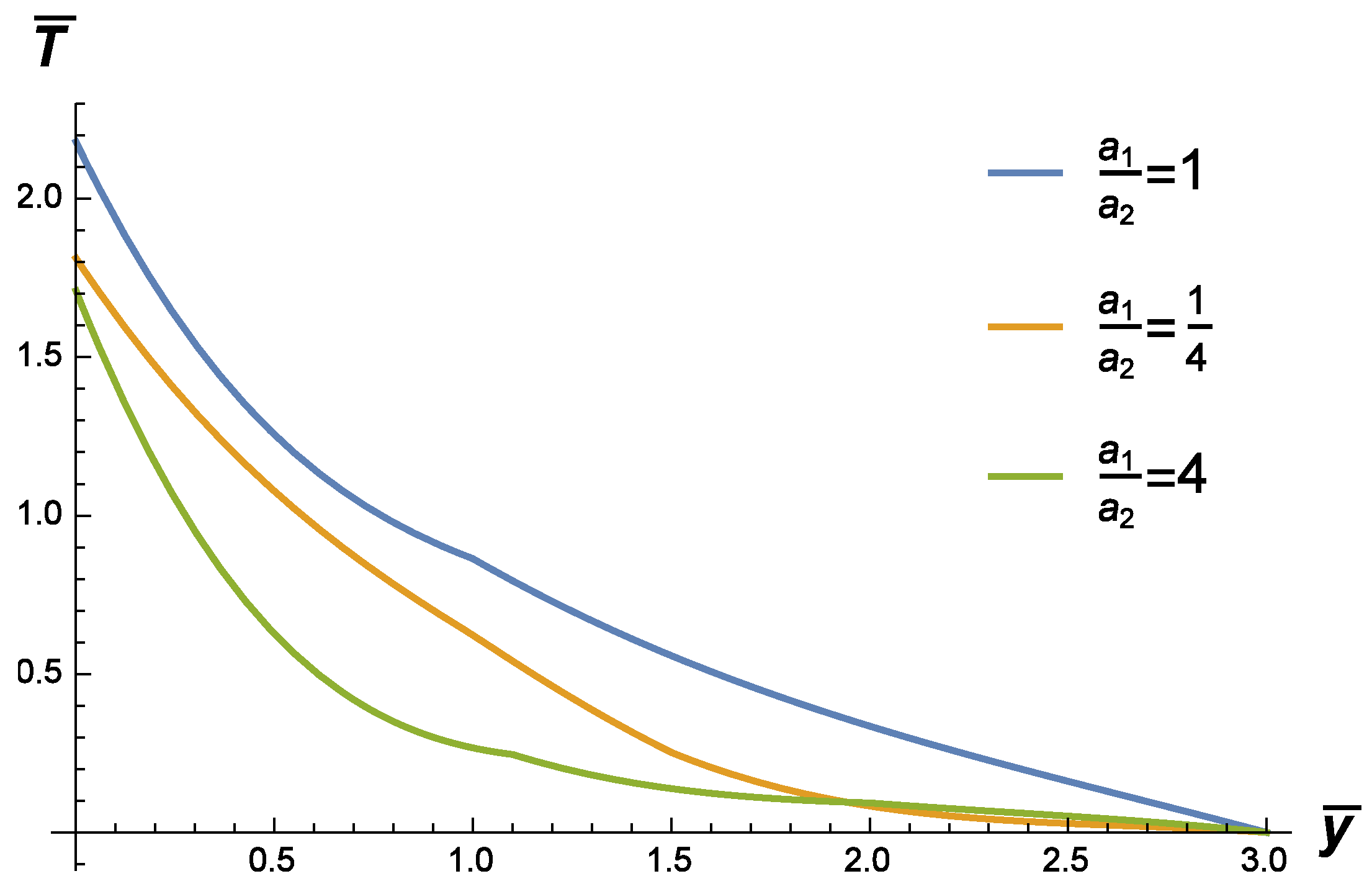 Symmetry 11 00800 g011 550