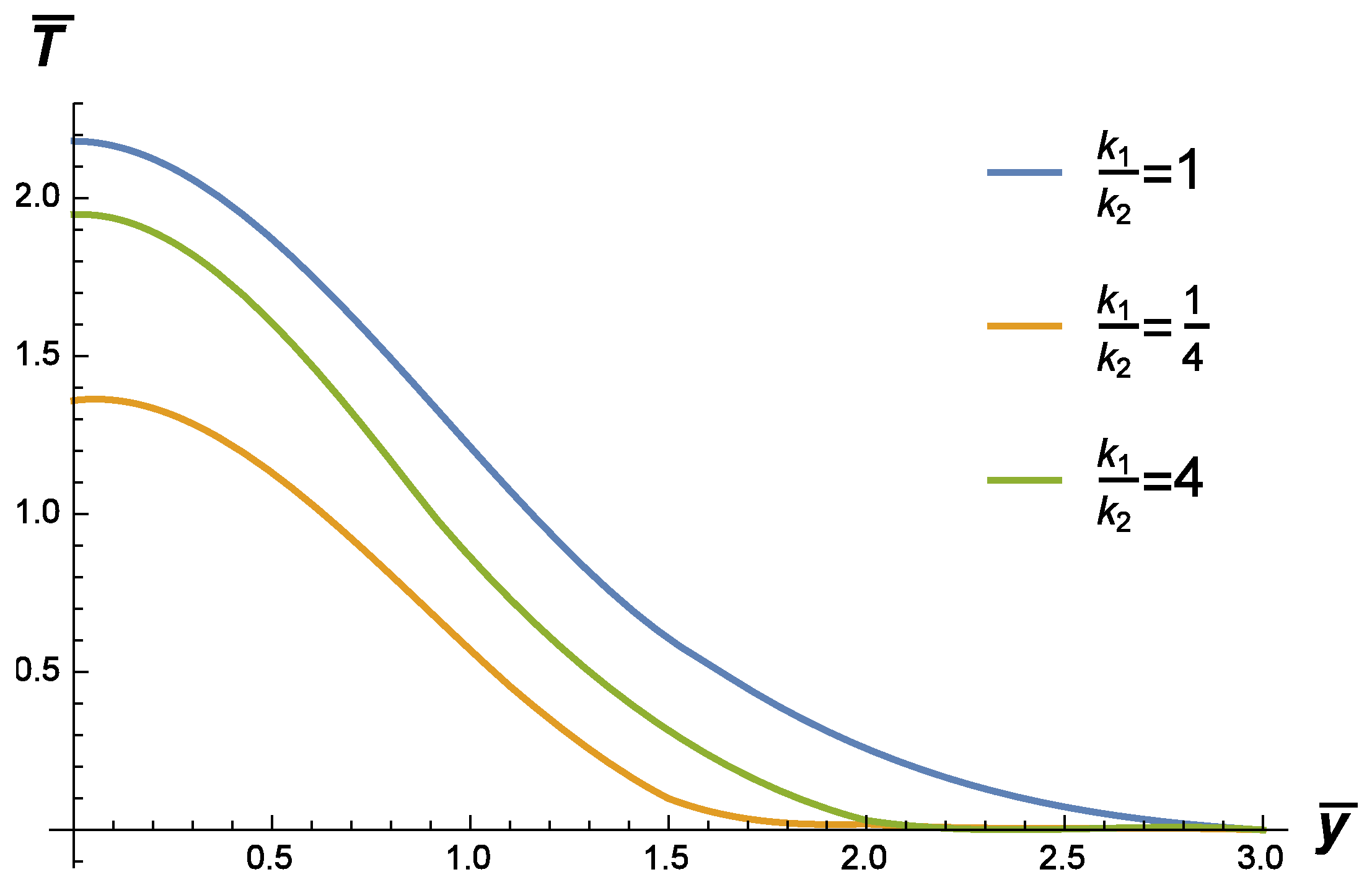 Symmetry 11 00800 g012 550