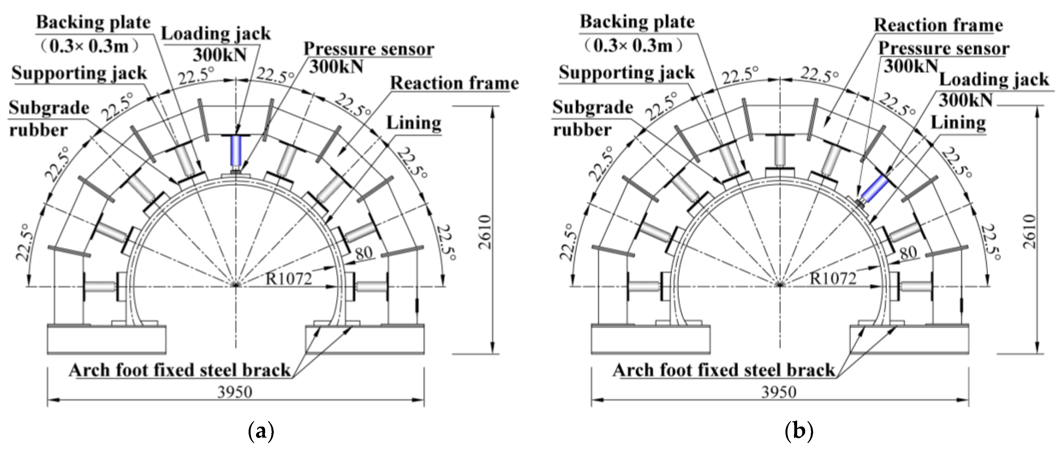 Symmetry 11 00802 g001