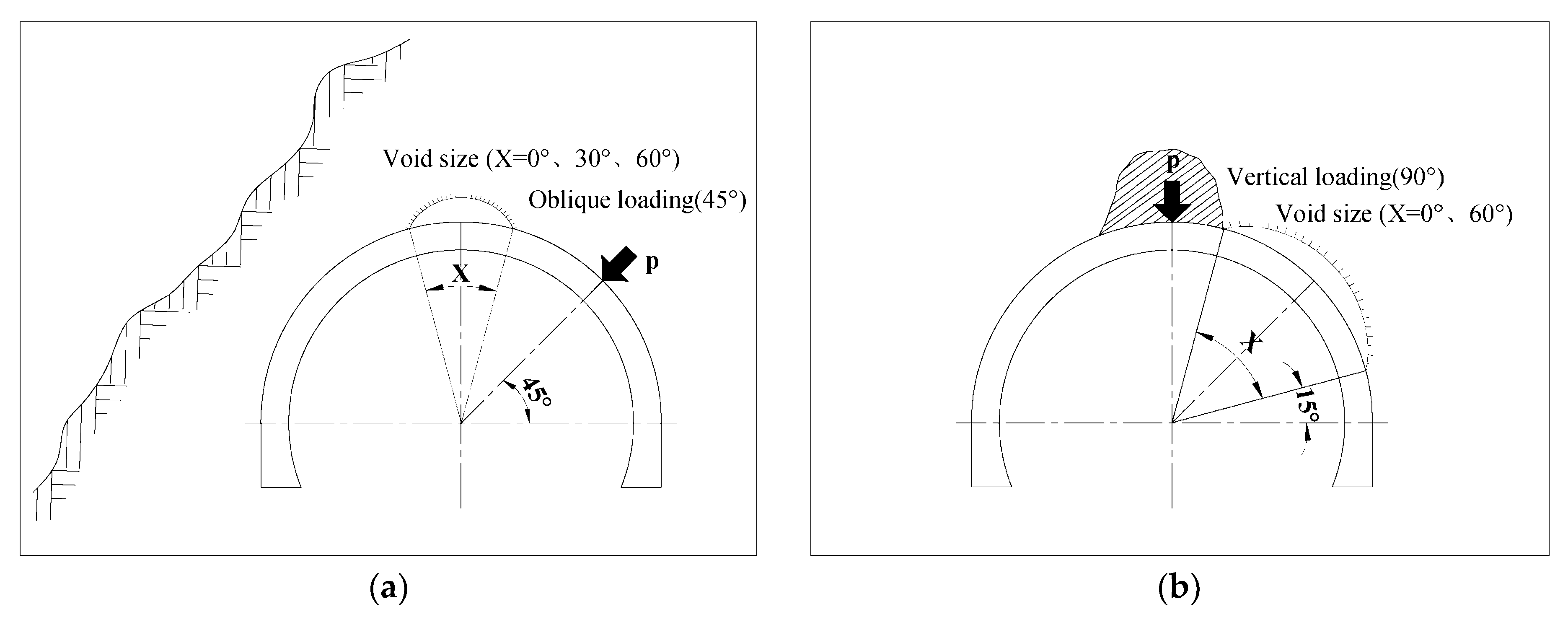 Symmetry 11 00802 g002