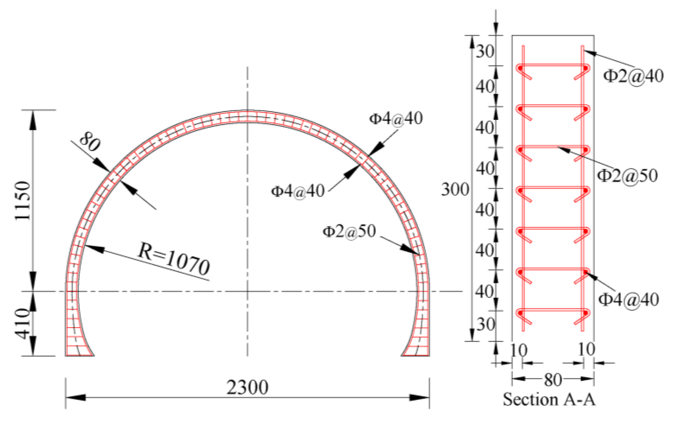 Symmetry 11 00802 g003