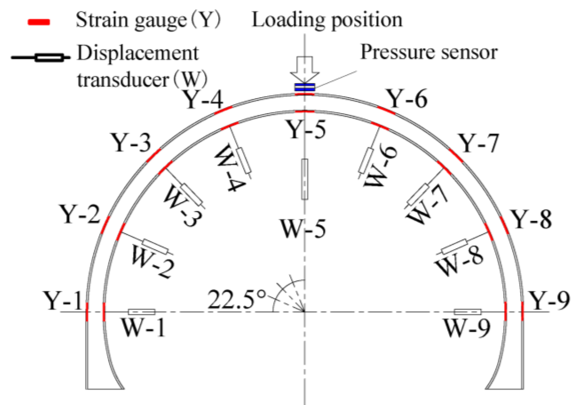 Symmetry 11 00802 g004