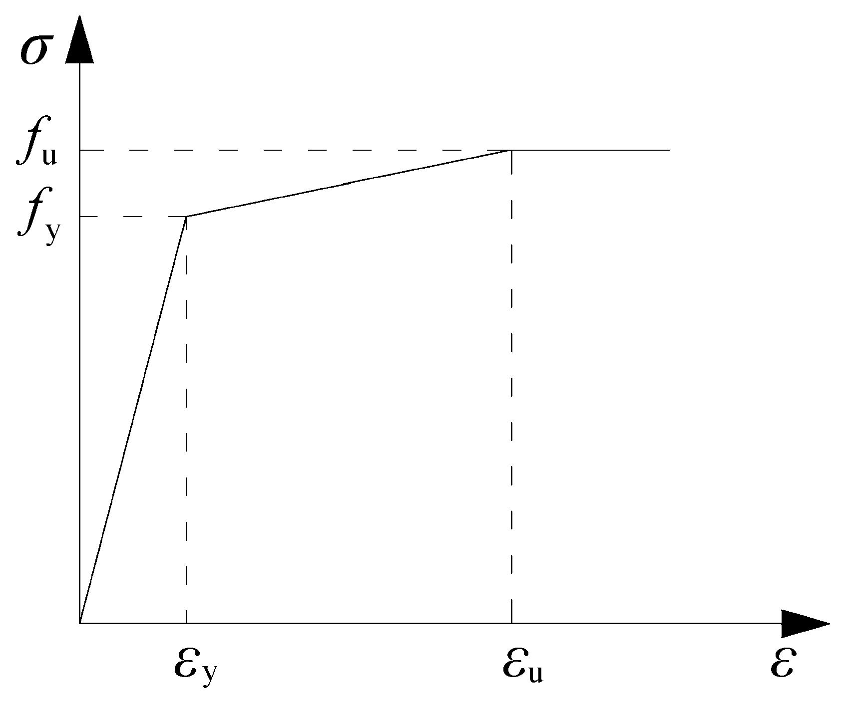 Symmetry 11 00802 g007