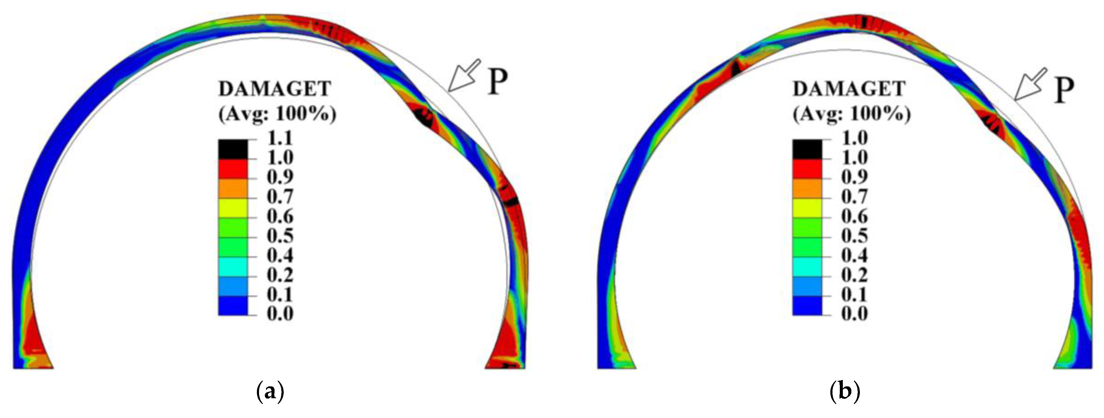 Symmetry 11 00802 g010a