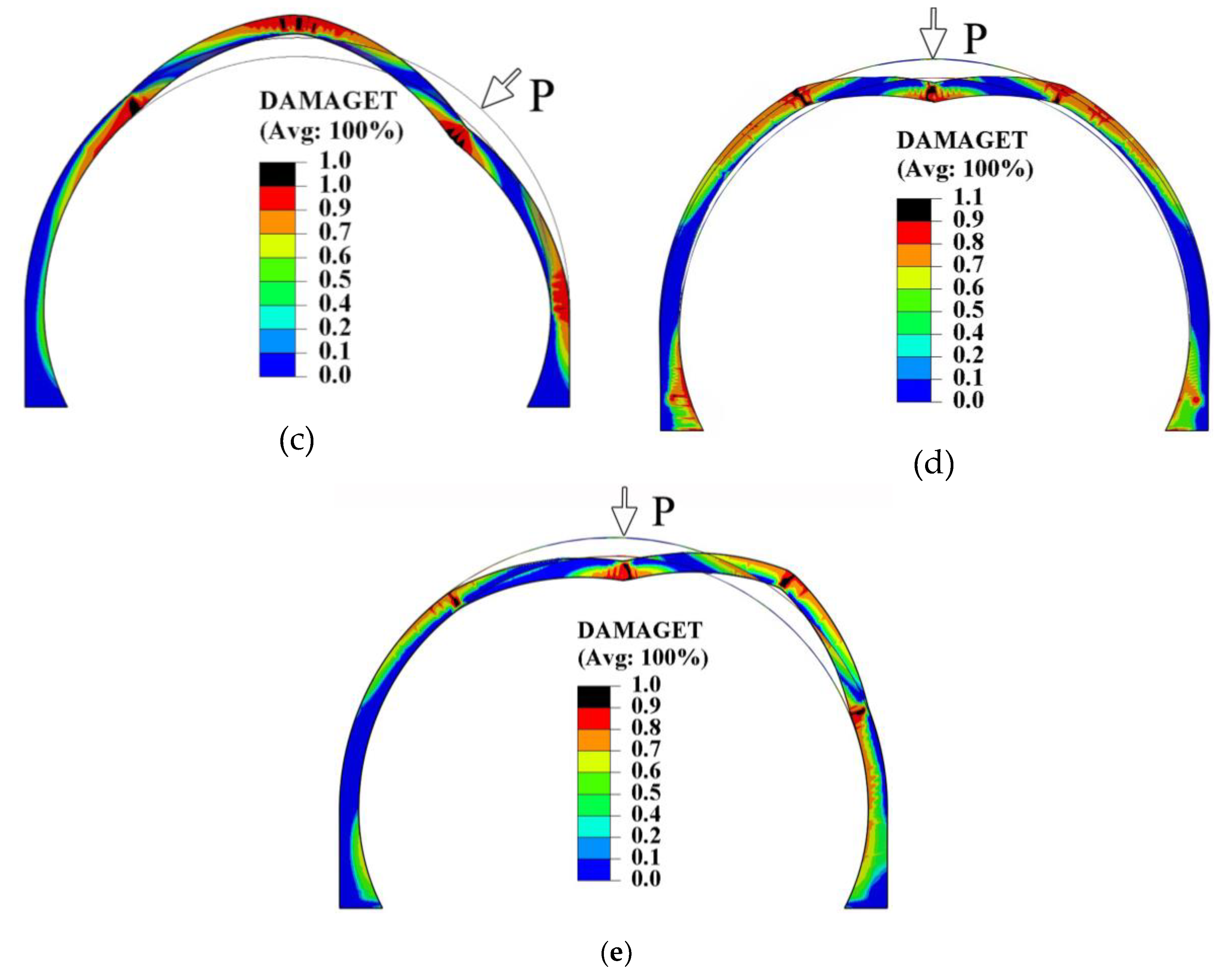 Symmetry 11 00802 g010b