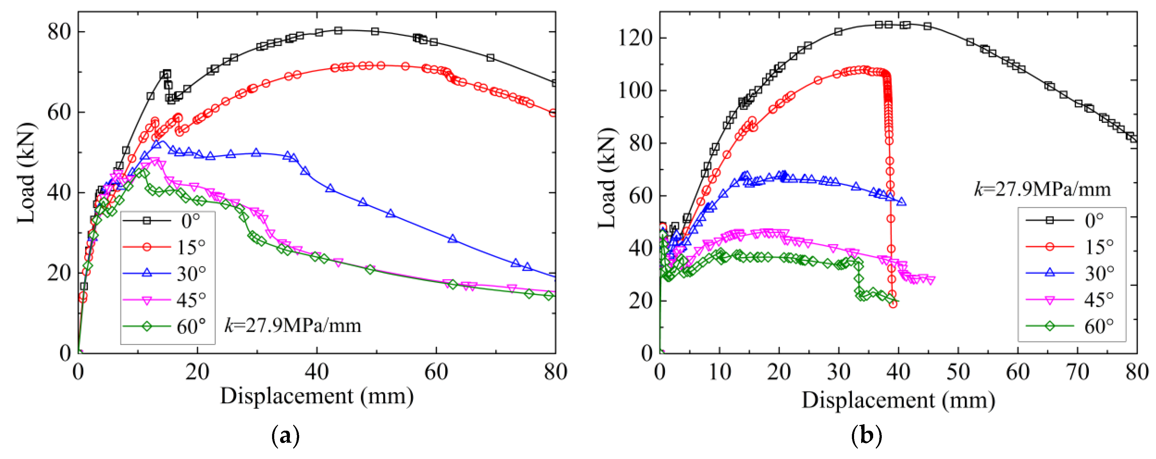 Symmetry 11 00802 g013