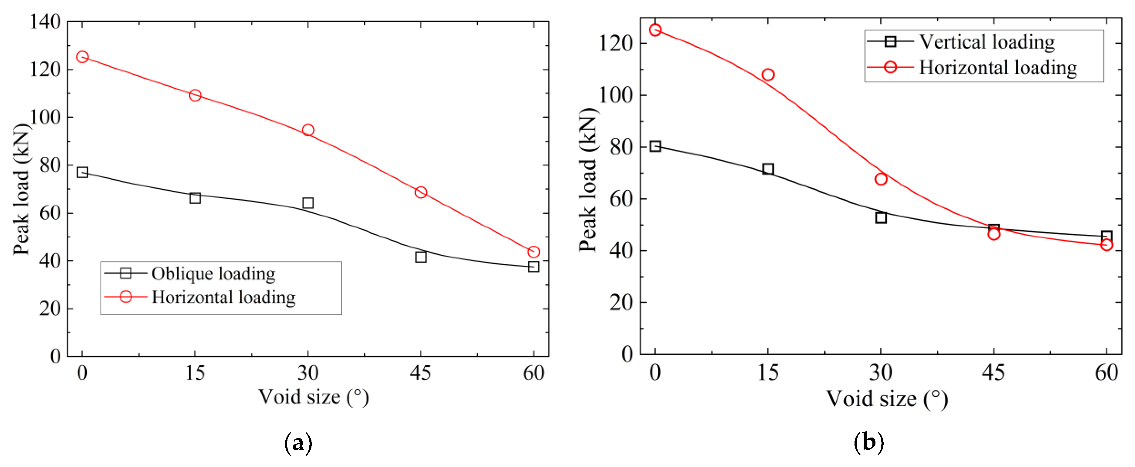 Symmetry 11 00802 g014