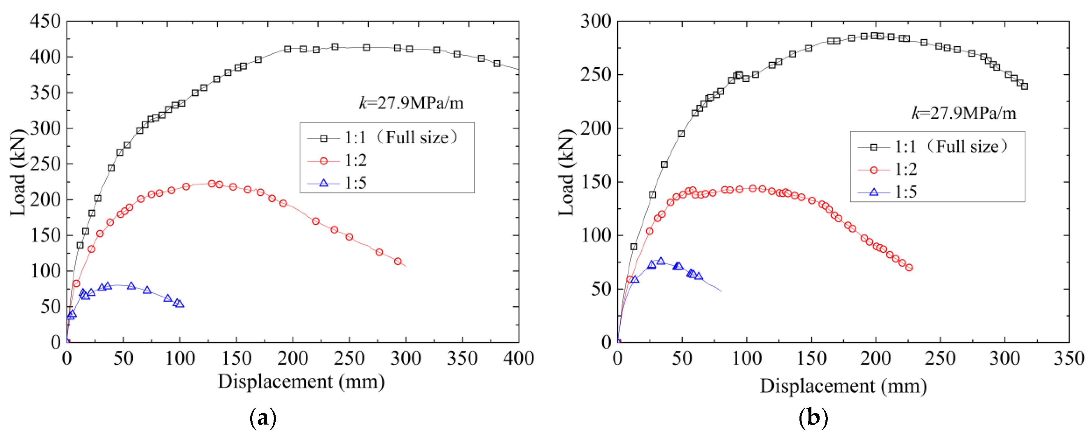 Symmetry 11 00802 g016