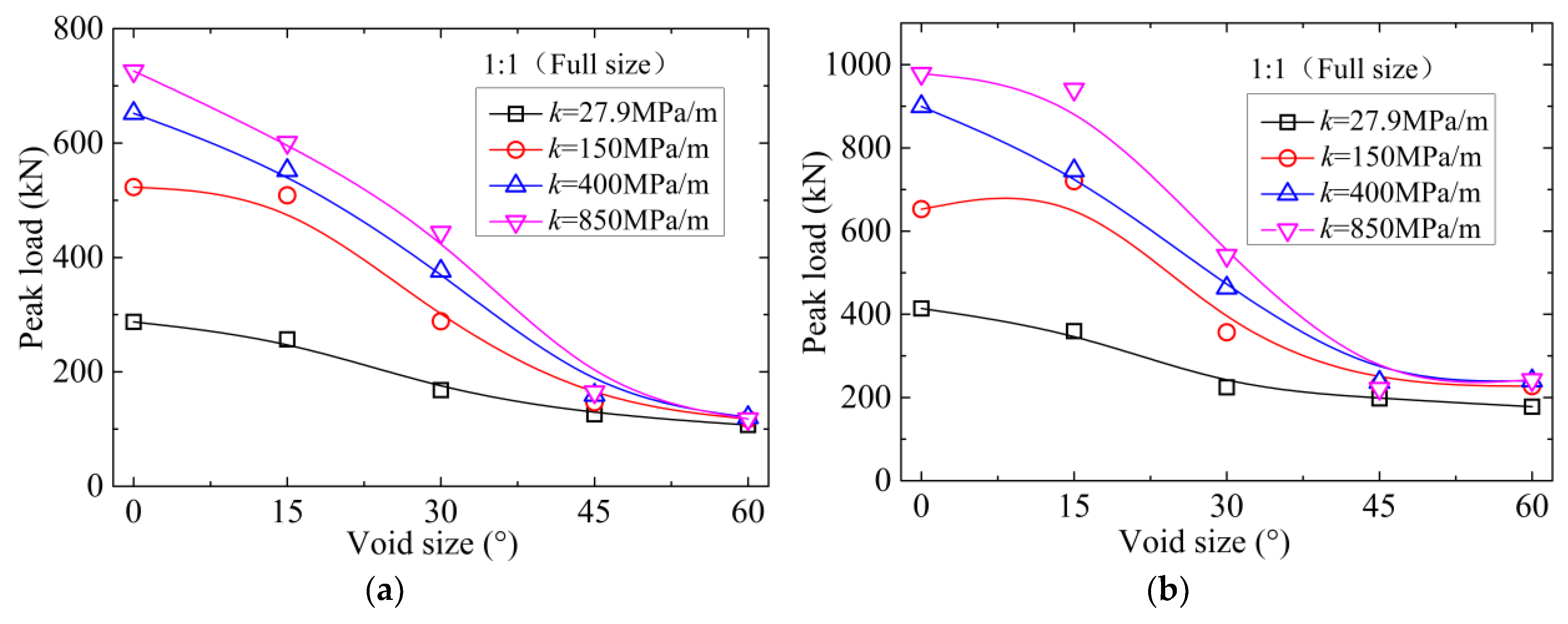Symmetry 11 00802 g018