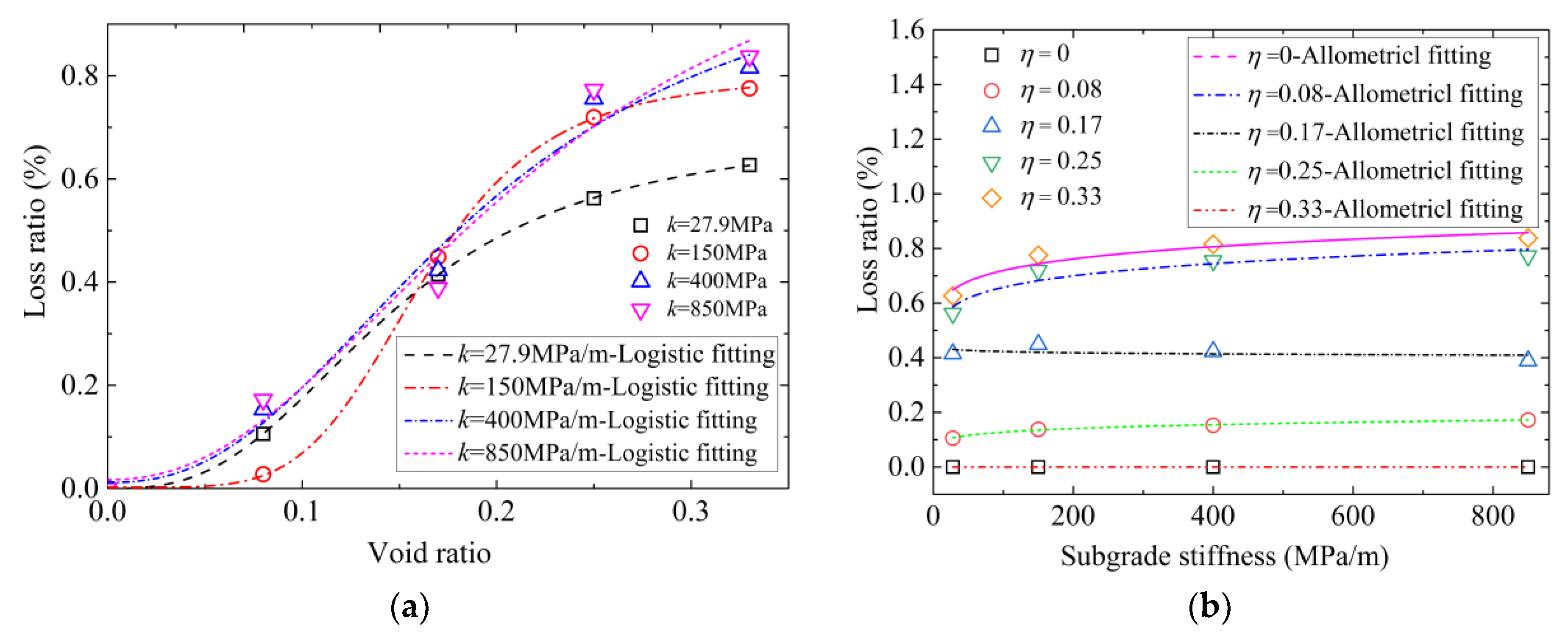 Symmetry 11 00802 g019