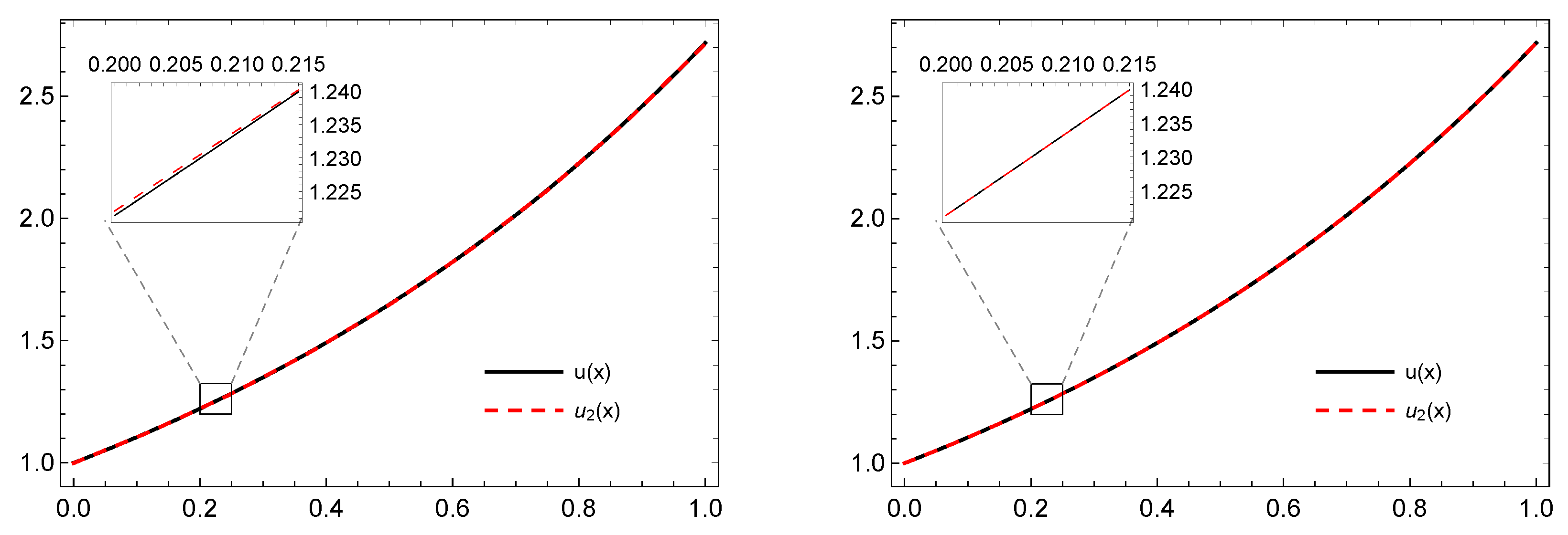Symmetry 11 00854 g011