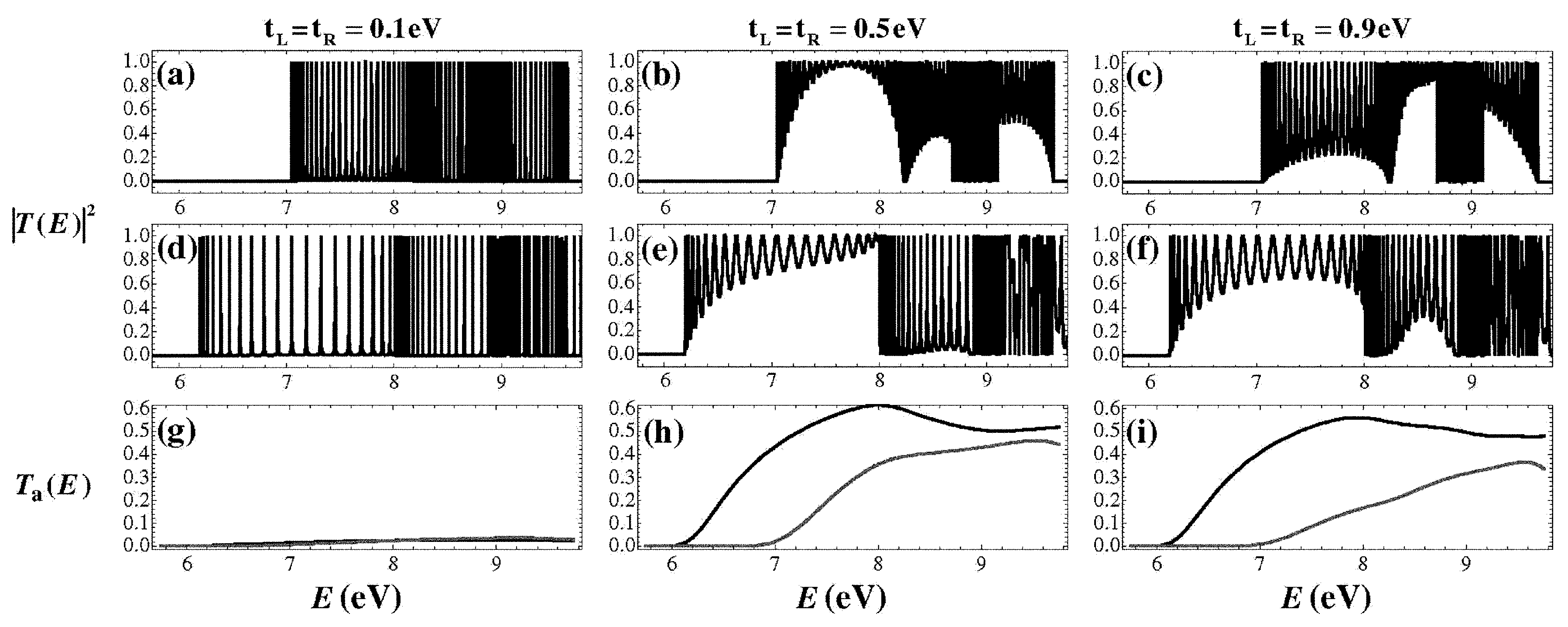 Symmetry 11 00968 g007