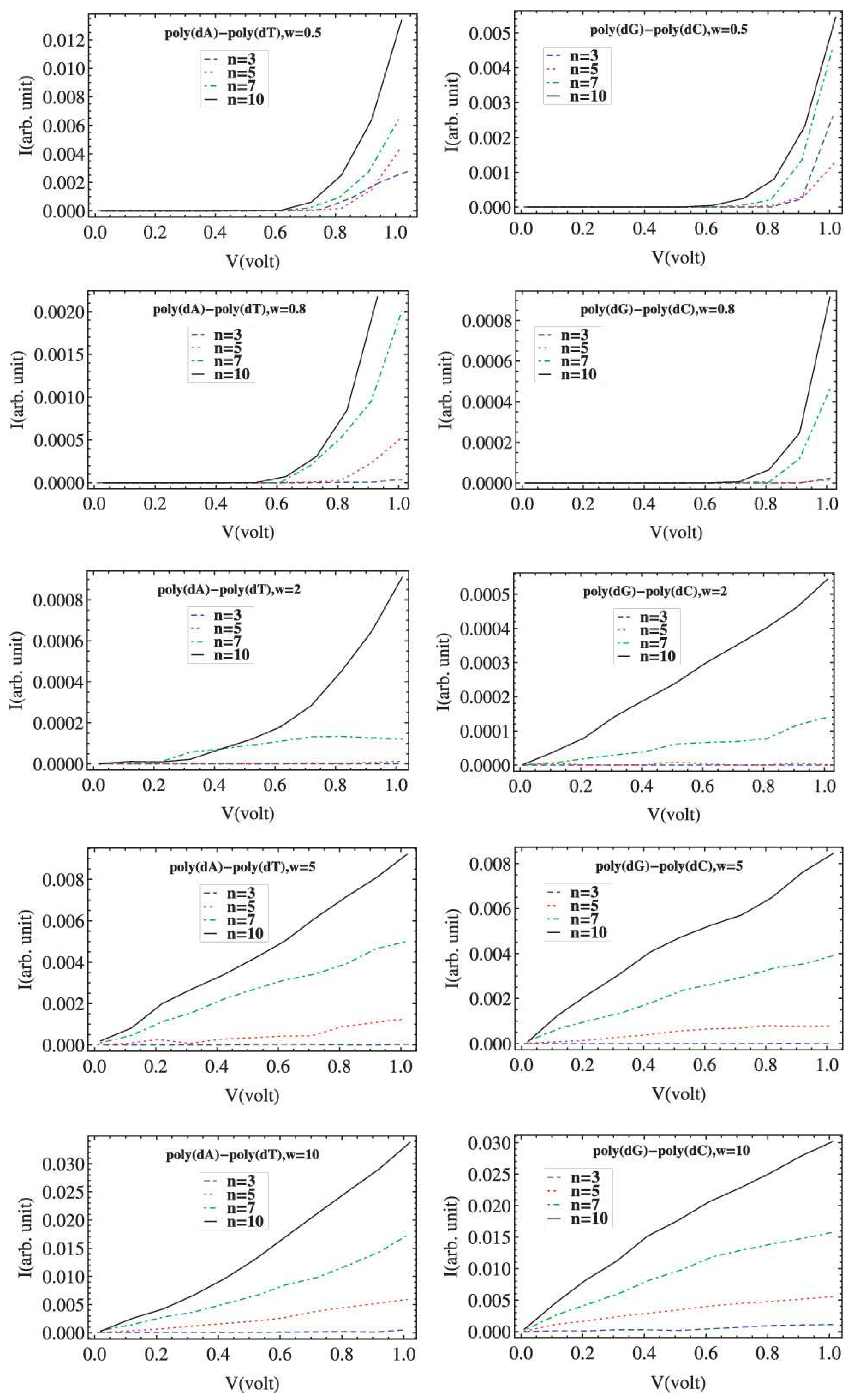 Symmetry 11 00968 g008