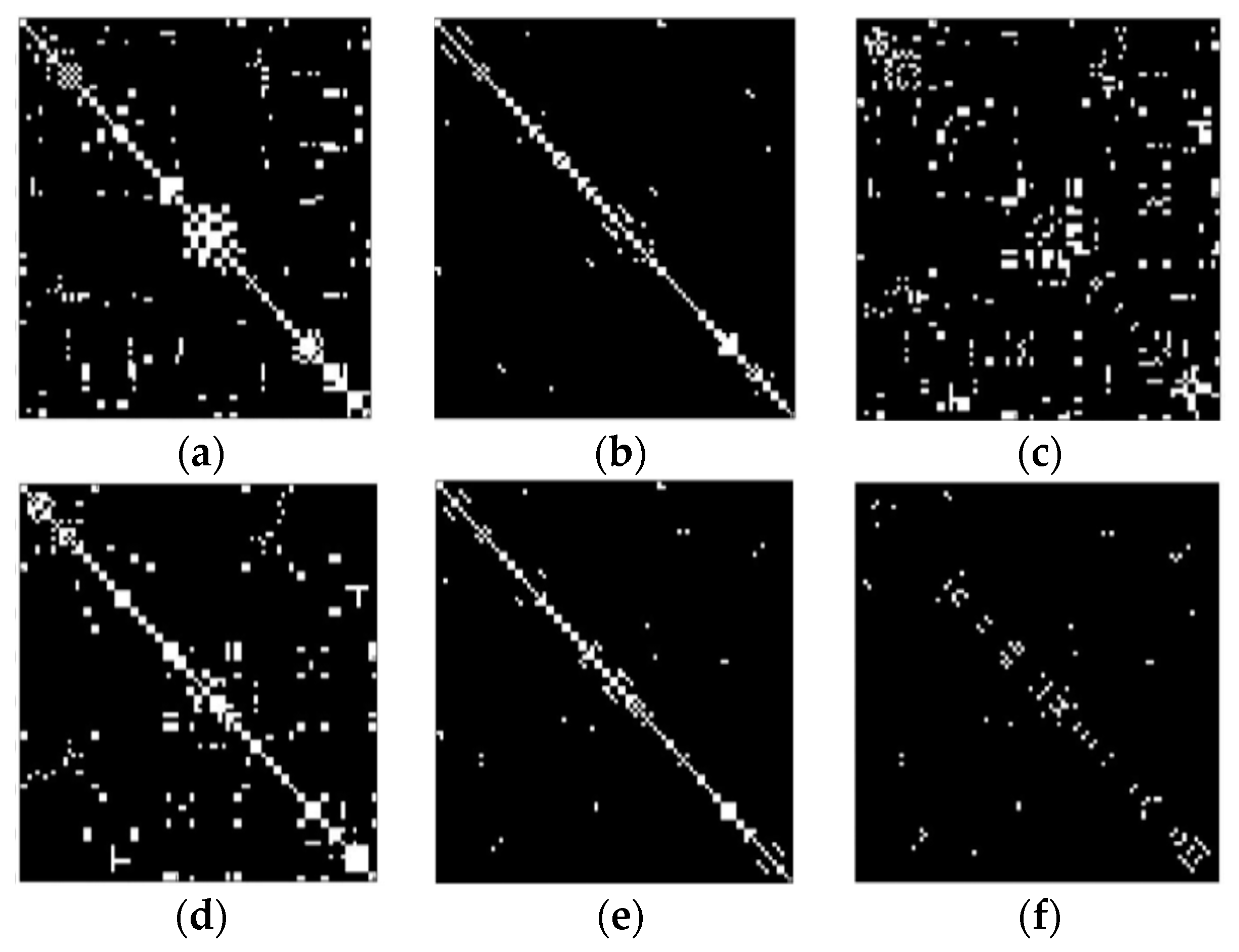 Symmetry 11 00979 g001