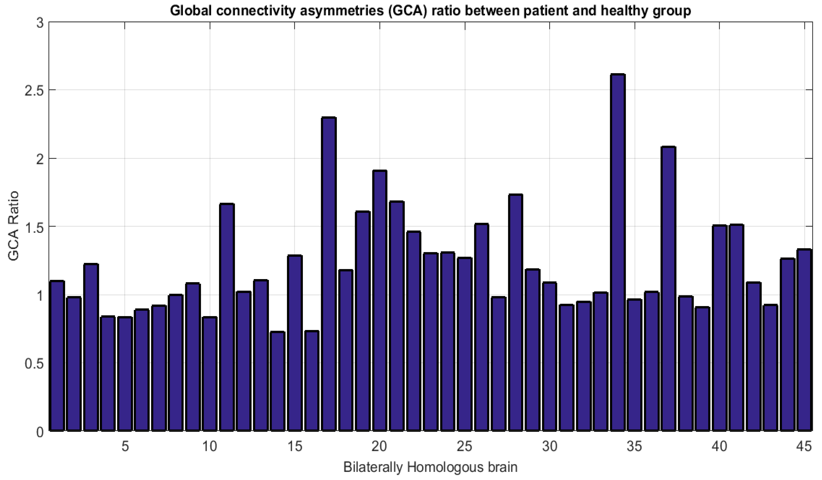 Symmetry 11 00979 g002