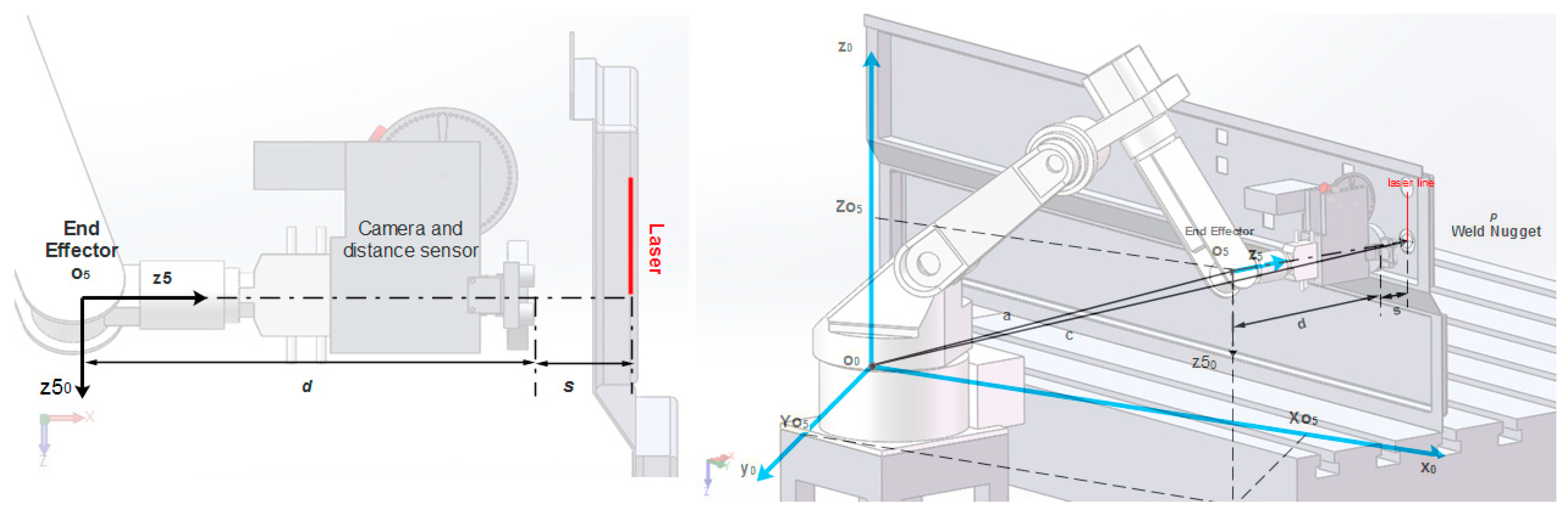 Symmetry 11 00990 g024