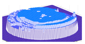 Symmetry 11 00990 i007
