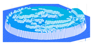 Symmetry 11 00990 i011