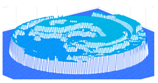 Symmetry 11 00990 i015