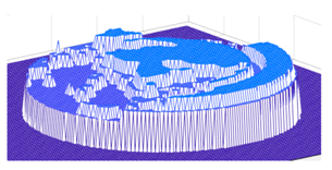 Symmetry 11 00990 i023