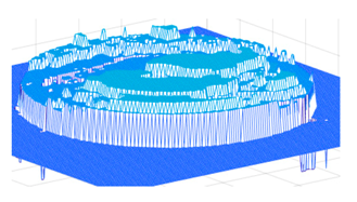Symmetry 11 00990 i031