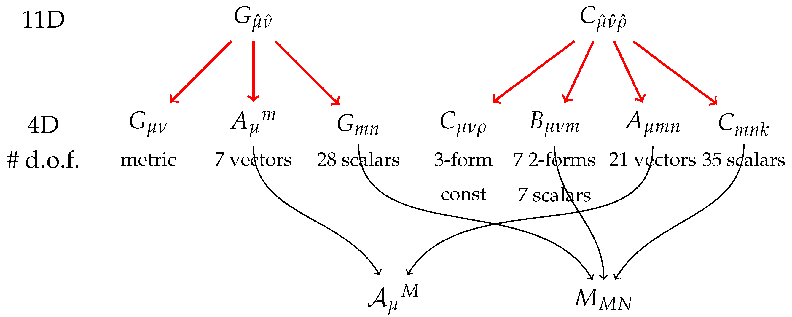 Symmetry 11 00993 g001 Symmetry 11 00993 g001