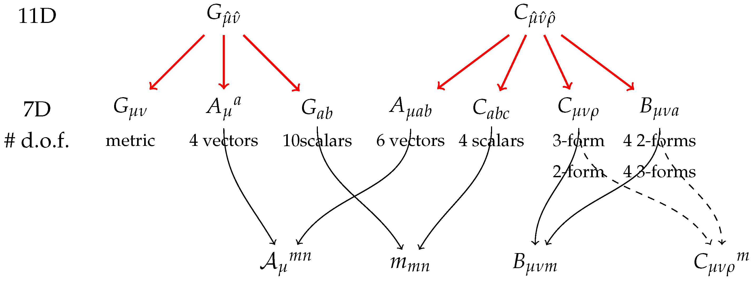 Symmetry 11 00993 g002 Symmetry 11 00993 g002