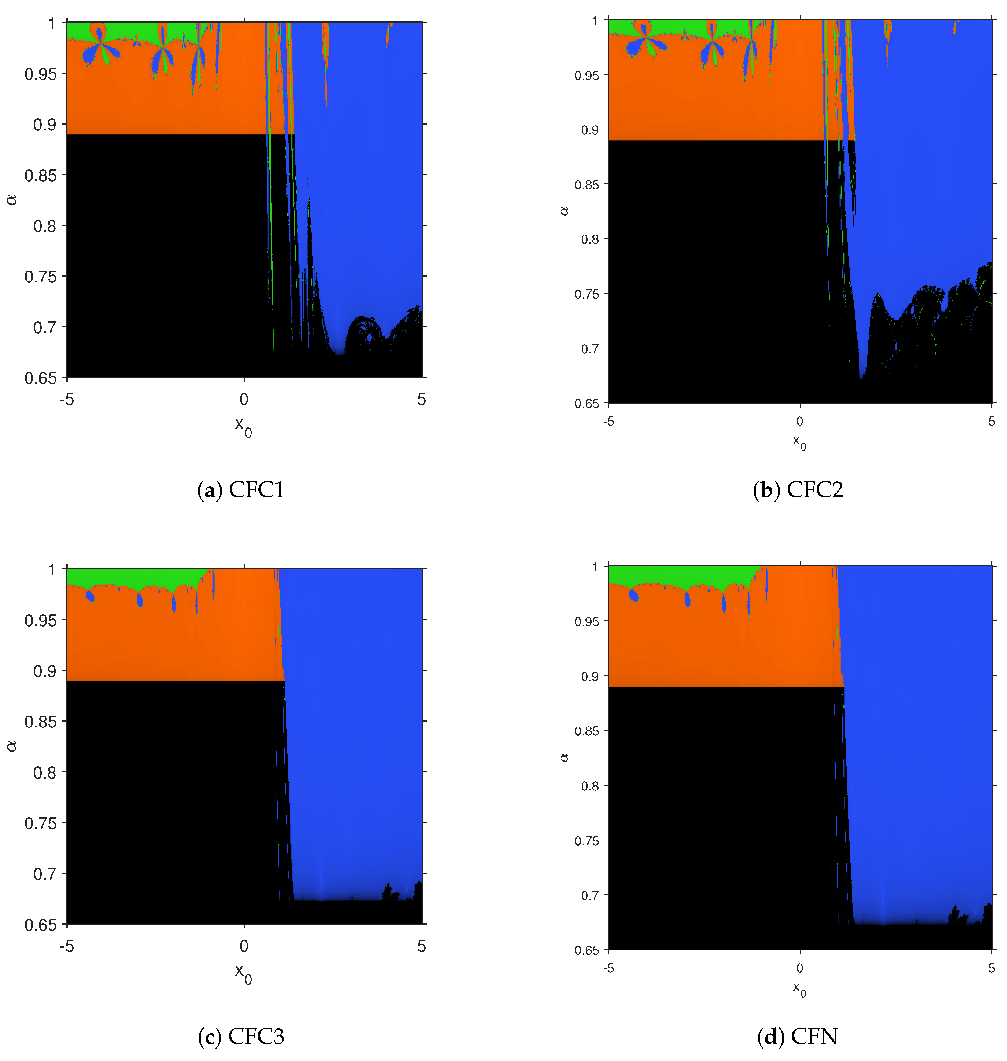 Symmetry 11 01017 g003