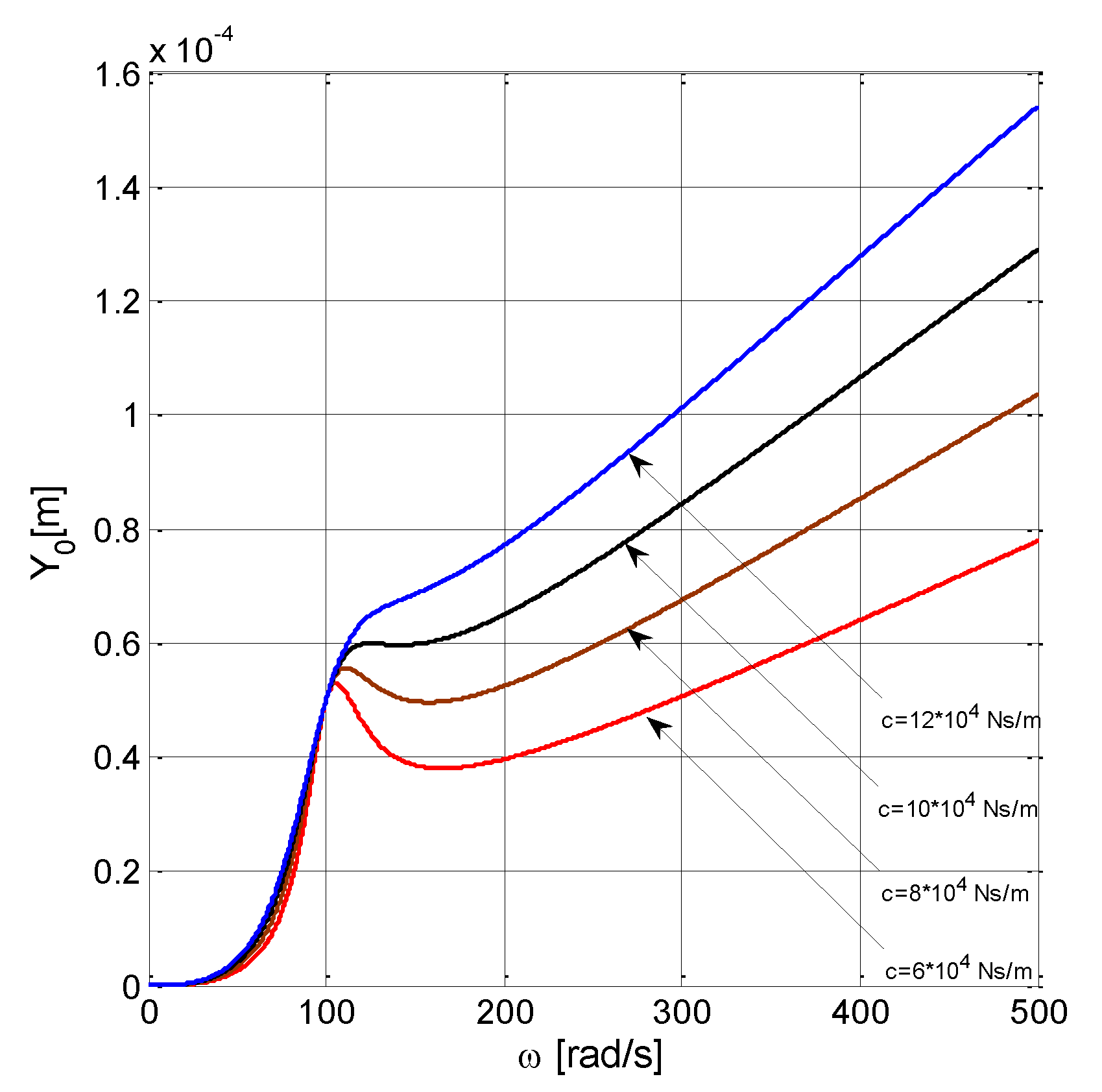 Symmetry 11 01050 g003