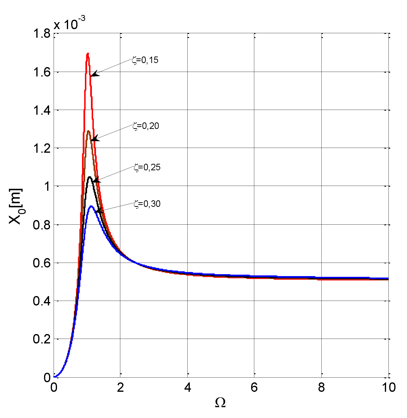 Symmetry 11 01050 g004