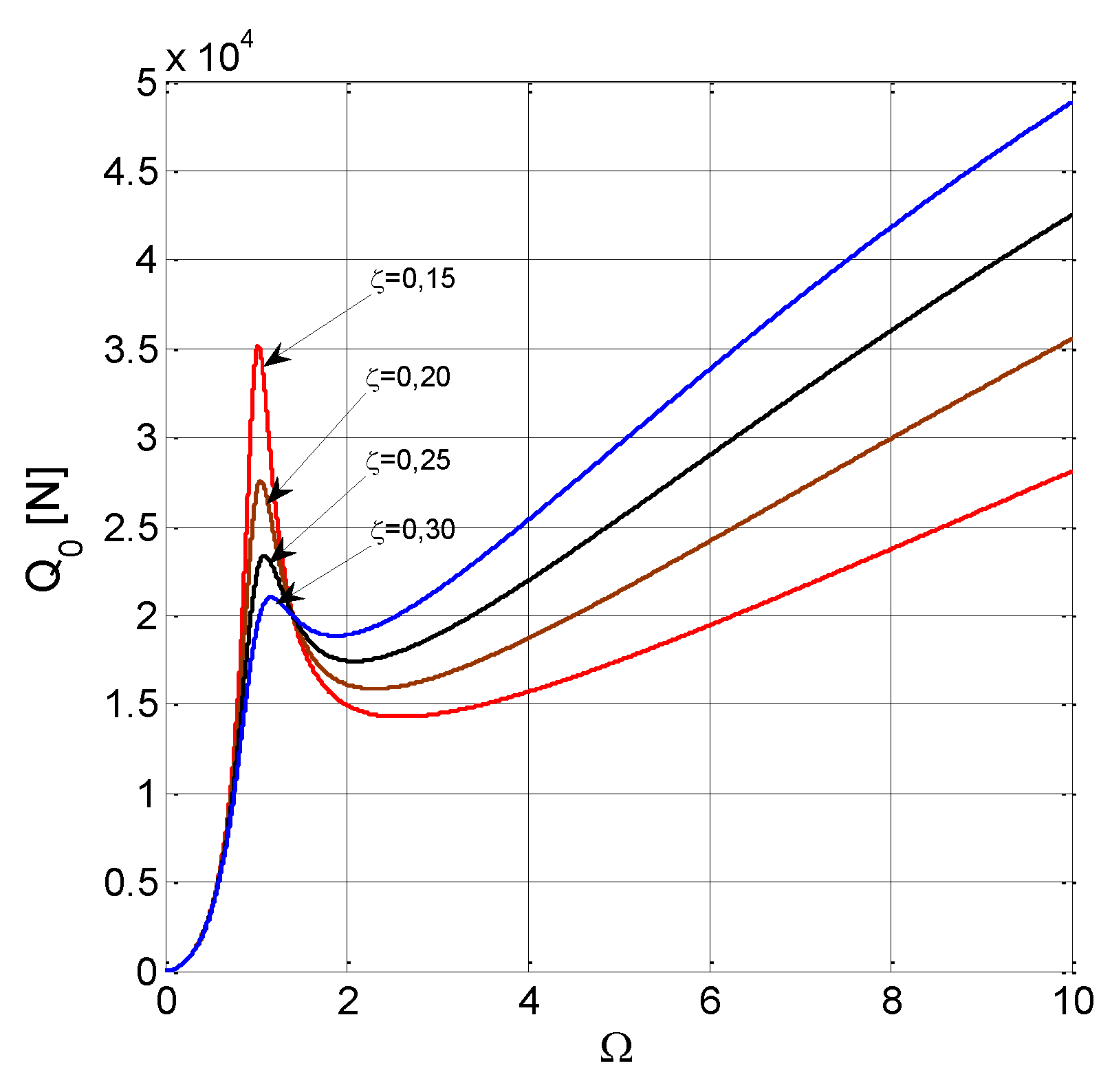 Symmetry 11 01050 g007