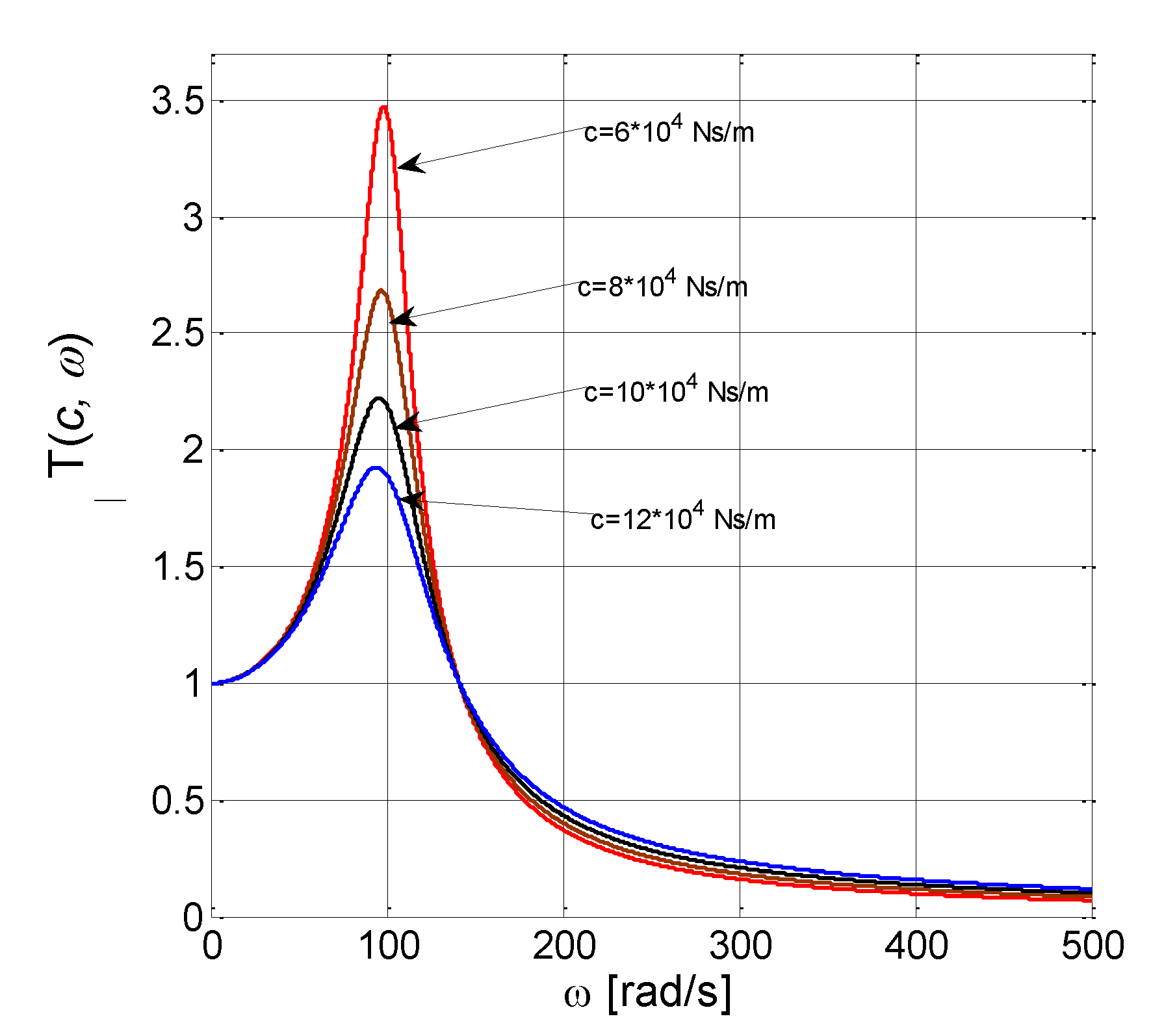 Symmetry 11 01050 g008