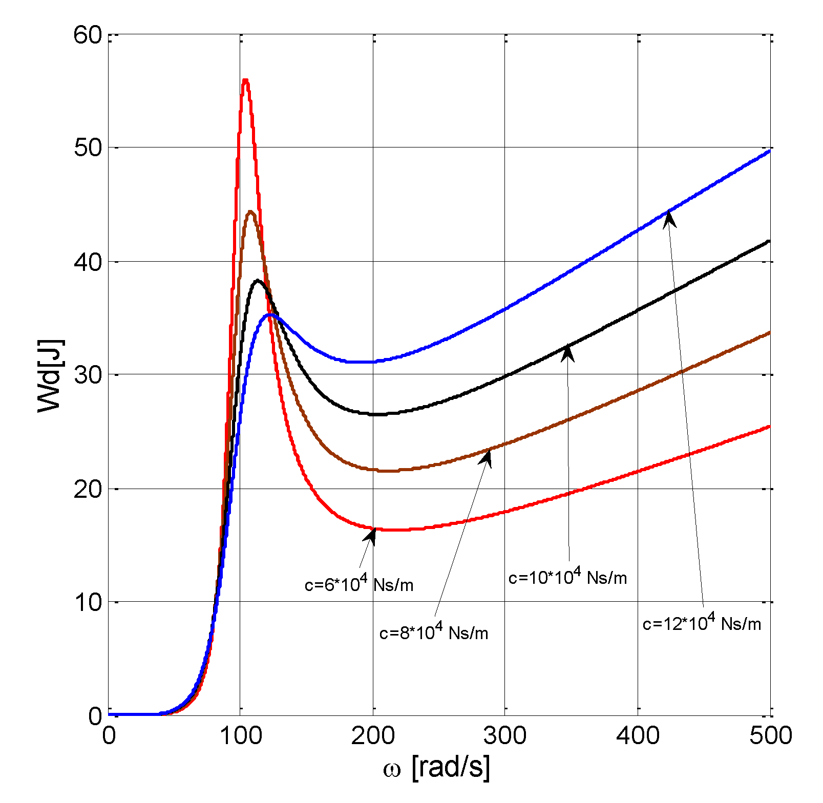 Symmetry 11 01050 g009