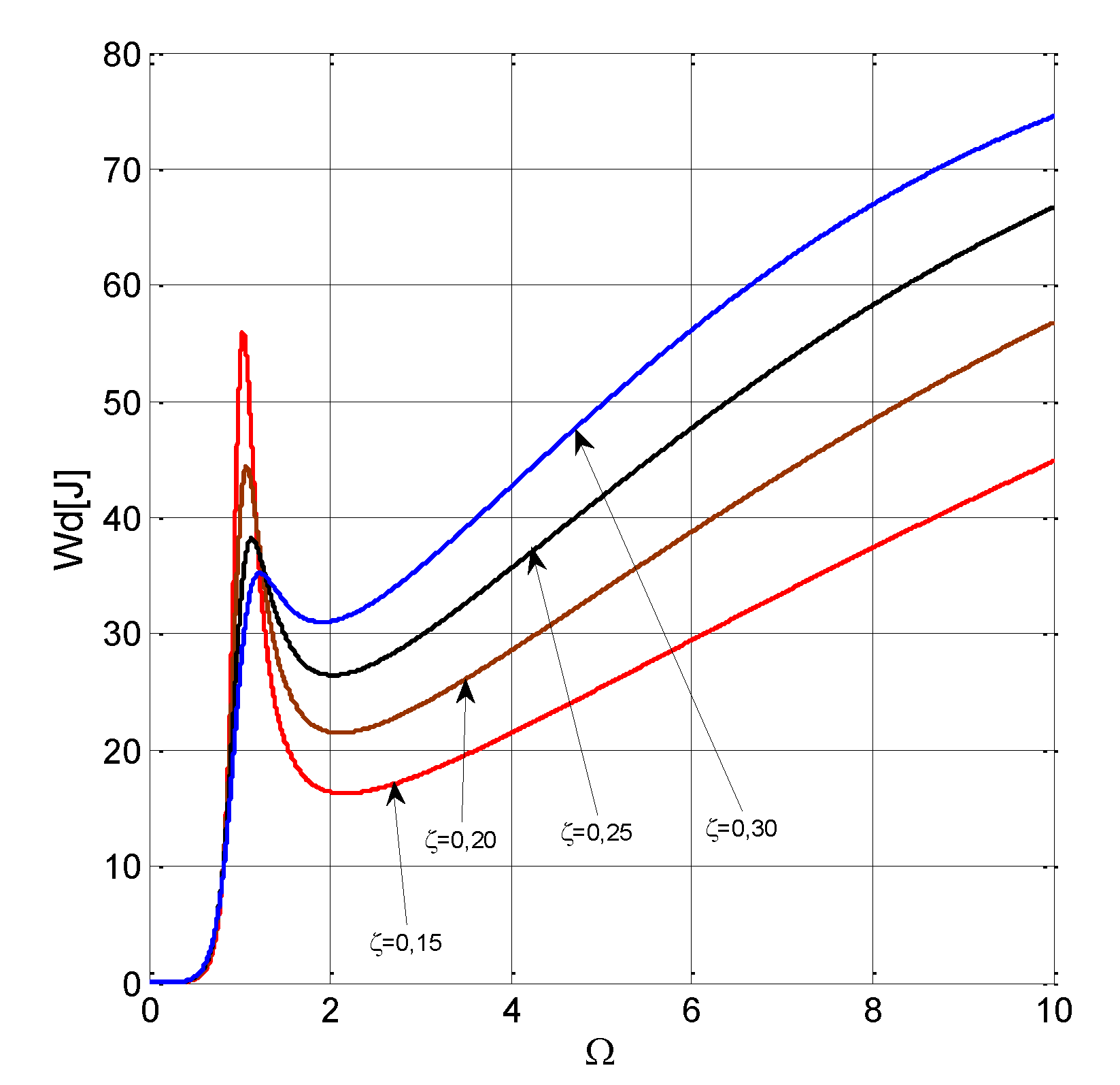 Symmetry 11 01050 g010