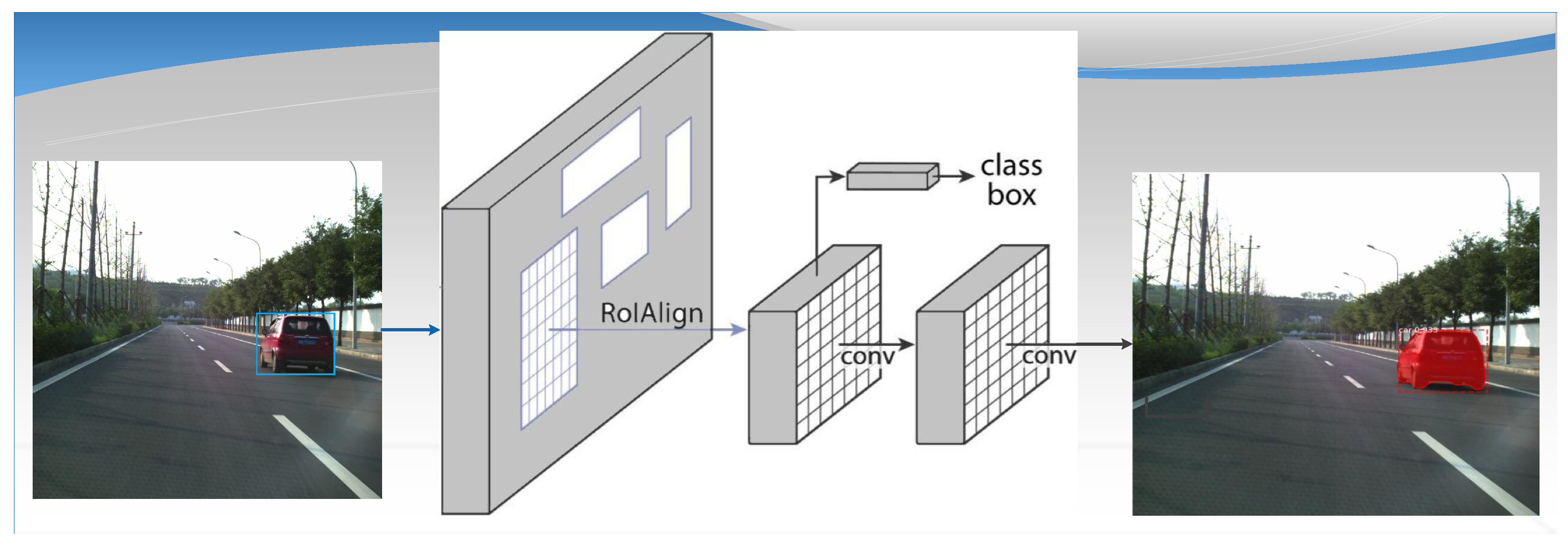 Symmetry 11 01081 g001 Symmetry 11 01081 g001